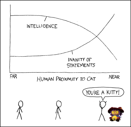 xkcd 231 (cat proximity) but a plushie of niko oneshot replaces the cat; the intelligence decreases and the inanity of statements increases the closer a human is to a cat